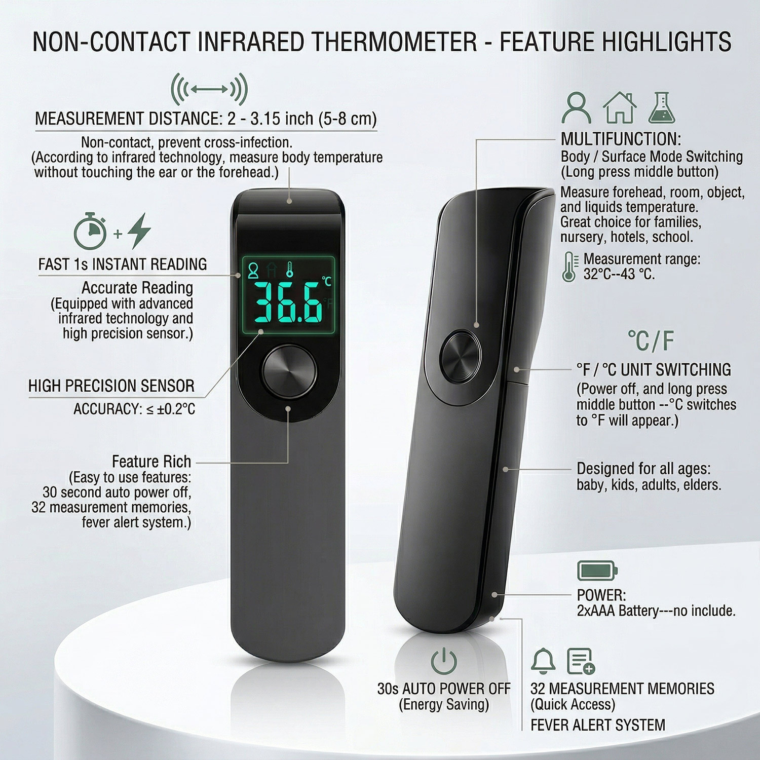 Infrared Fever Thermometer Med - đánh giá và giá Industrial Laser Temperature