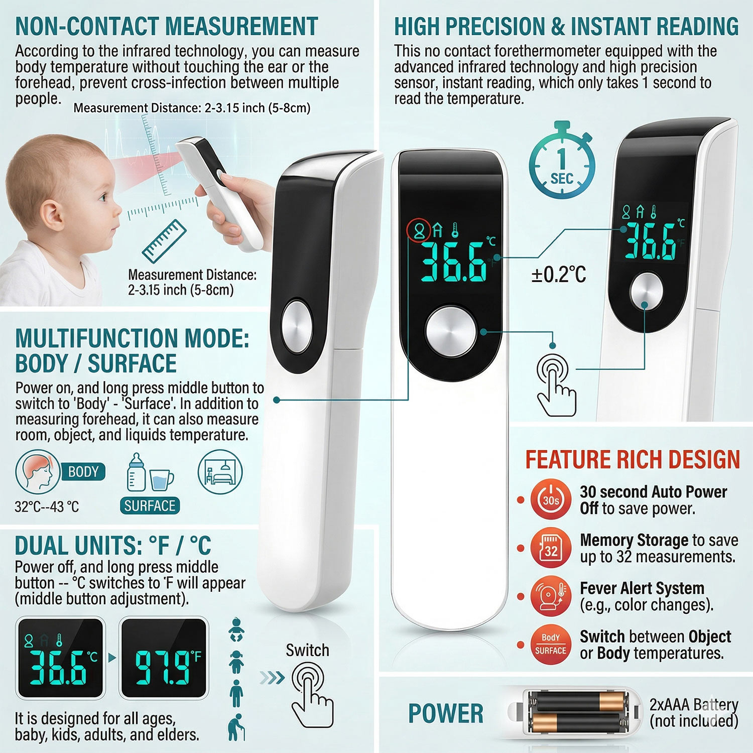 Infrared Fever Thermometer Med - đánh giá và giá Industrial Laser Temperature