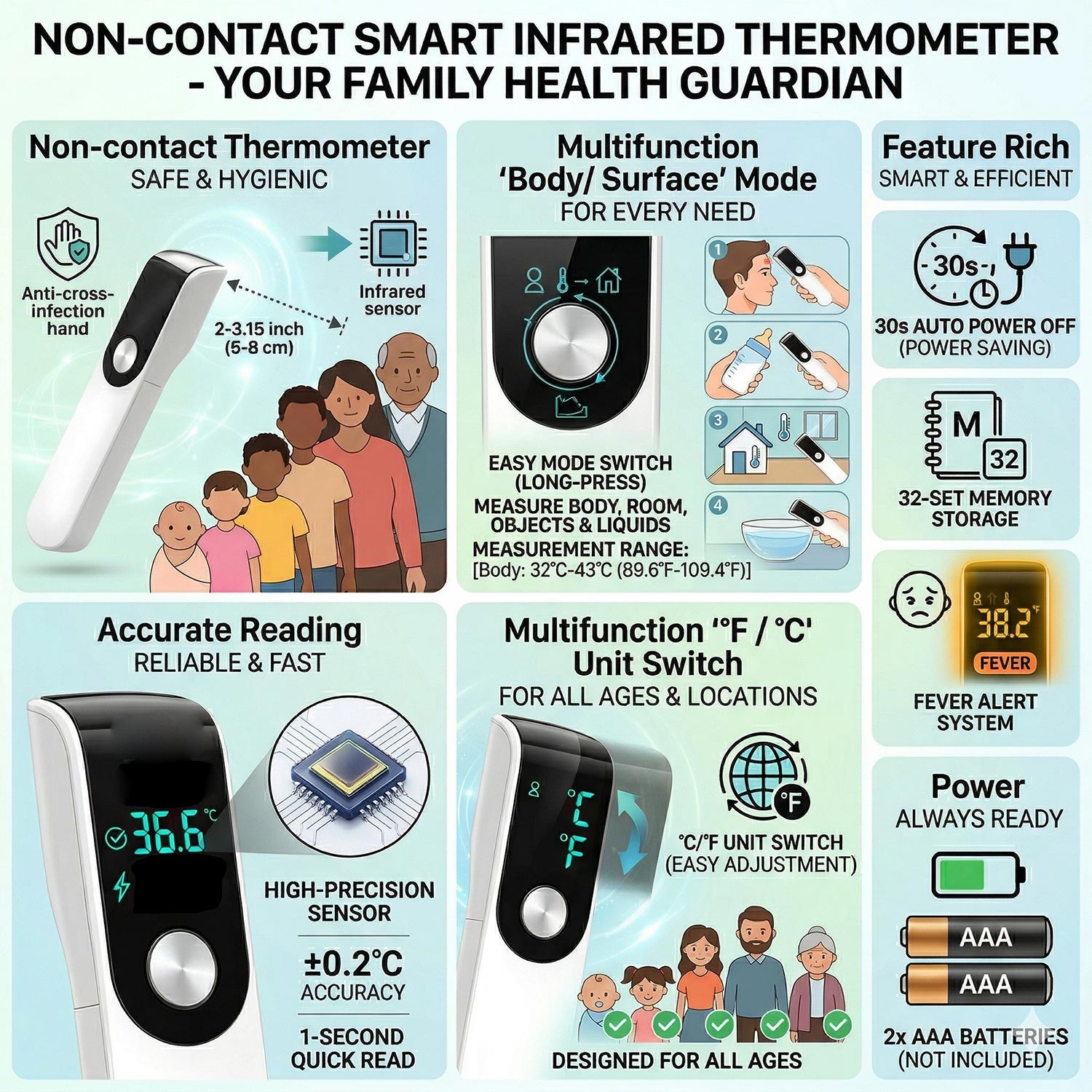 Infrared Fever Thermometer Med - đánh giá và giá Industrial Laser Temperature
