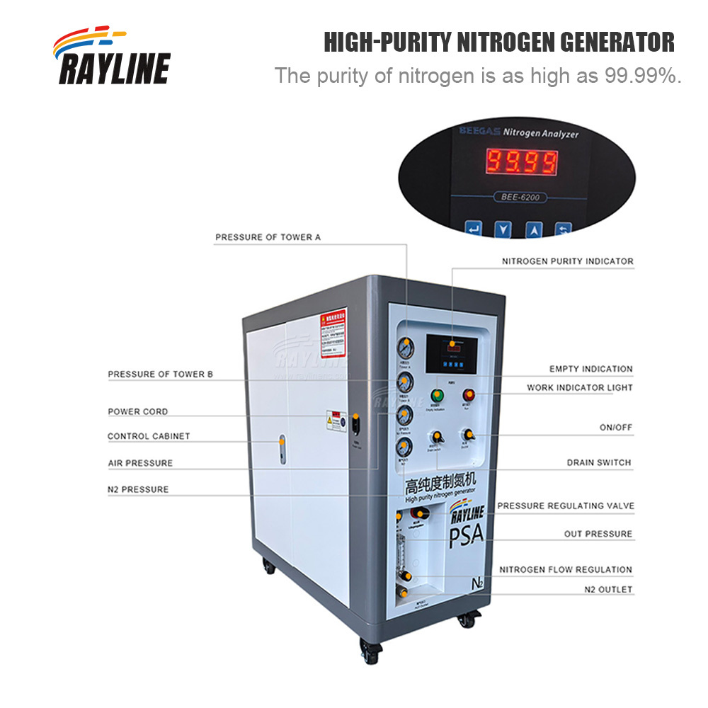 Low Price Industrial Grade PSA - đánh giá và giá Industrial Laser Welding Machine Price