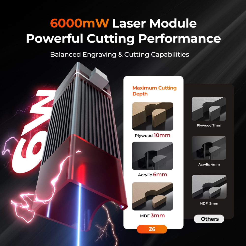 ELIDOR Z6 6W Laser Engraver an - đánh giá và giá Industrial Laser Solutions