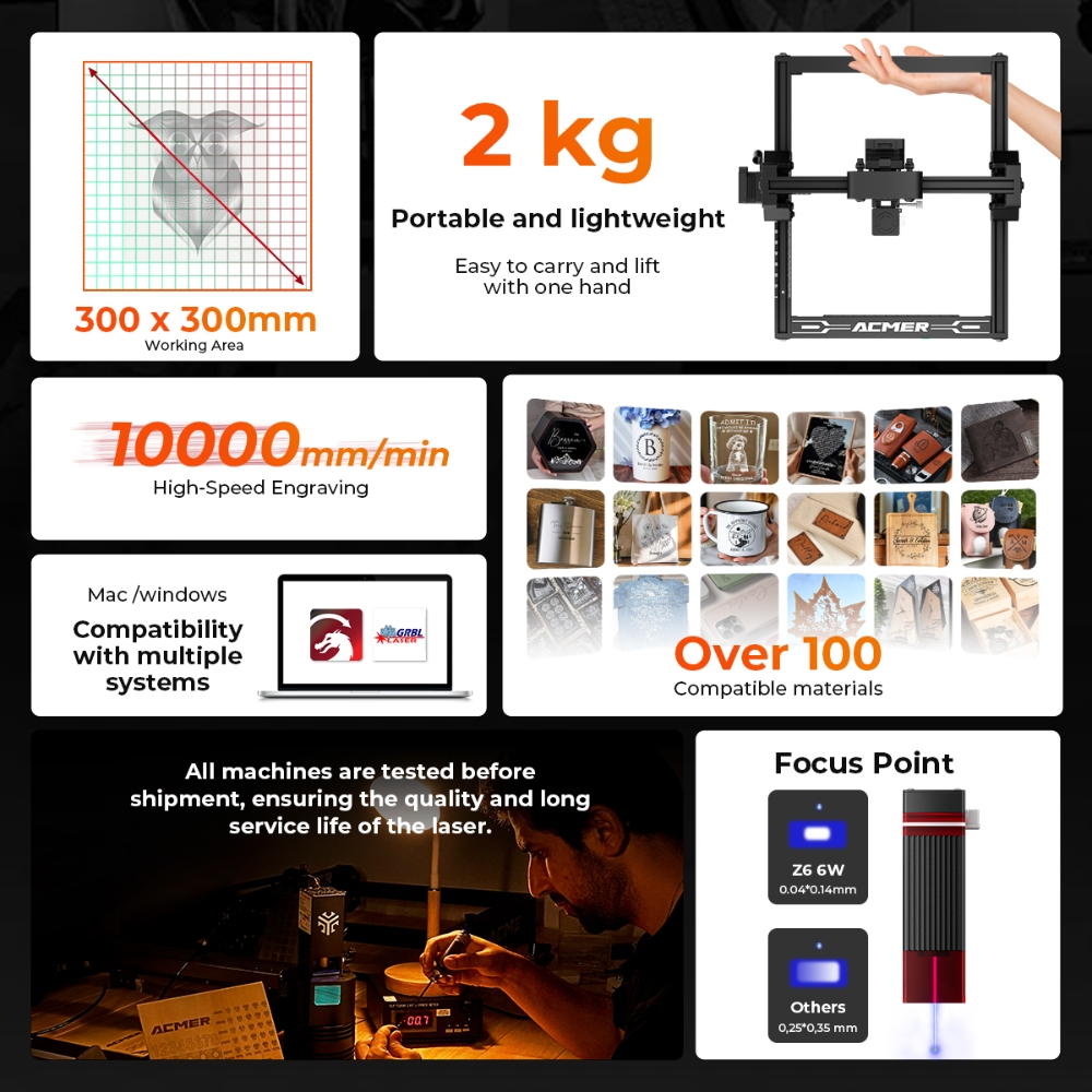 ELIDOR Z6 6W Laser Engraver an - đánh giá và giá Industrial Laser Solutions