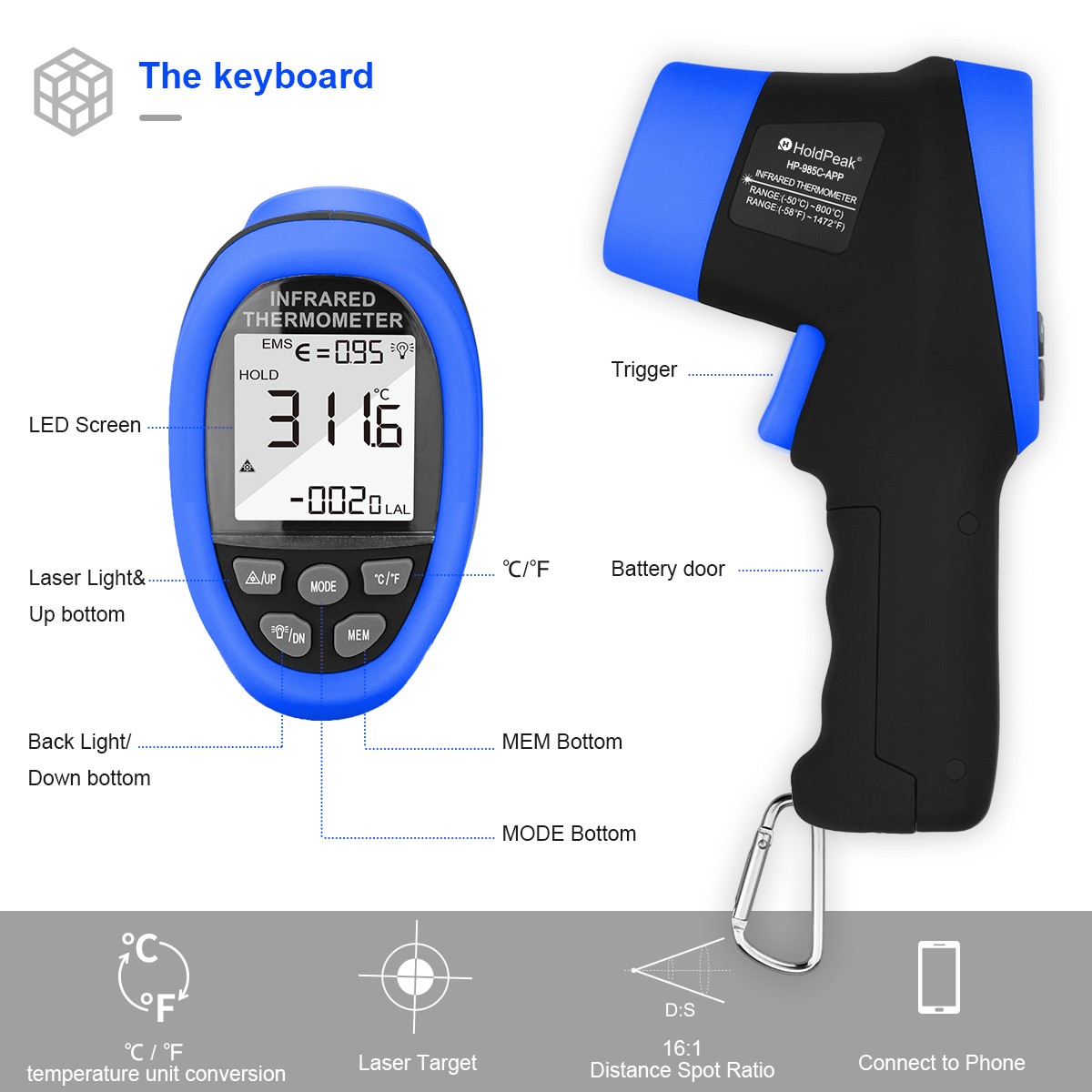HoldPeak Infrared Thermometer  - đánh giá và giá Industrial Laser Temperature Gun