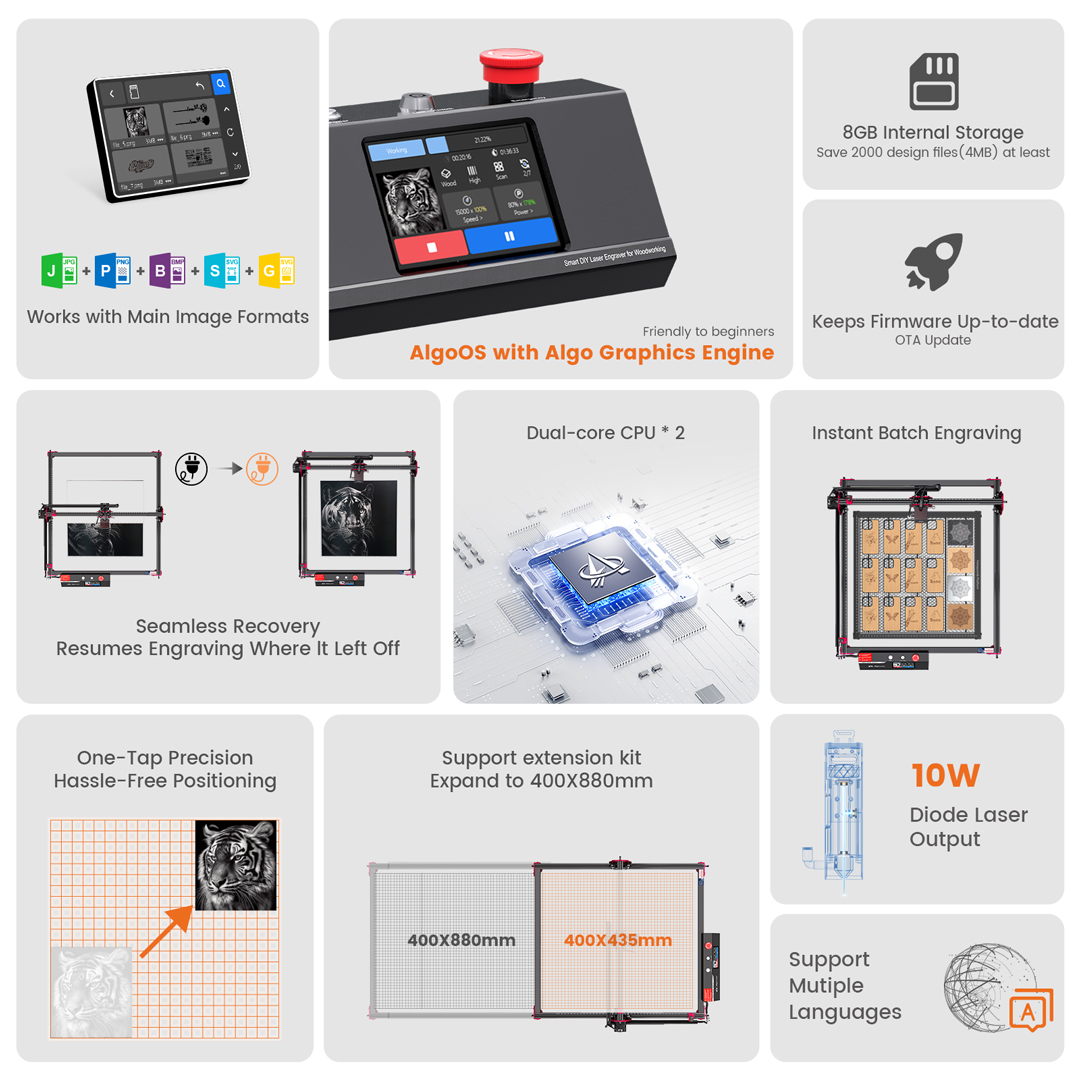AlgoLaser DIY KIT MK2 10W Lase - đánh giá và giá Industrial Laser Solutions